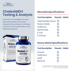 1MD Nutrition CholestMD Bergavit powder ingredient image showing concentrated bergamot extract clarity