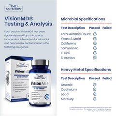 1MD VisionMD ingredients label with listed carotenoids and antioxidant benefits