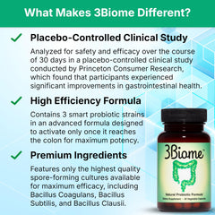 3Biome label and nutritional facts close-up highlighting ingredients and transparency