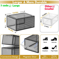 7 code close-up of magnetic flap for fast access and dust protection