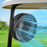 A2C front view of fan showing larger 7.5-inch blades and broad airflow benefit
