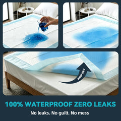 AAY waterproof backing detail demonstrating leakproof barrier and durability