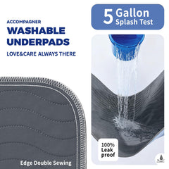 Accompagner underside waterproof membrane preventing mattress leaks and stains