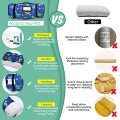 ACRABROS rolled-up mat with straps illustrating compact portability and convenience