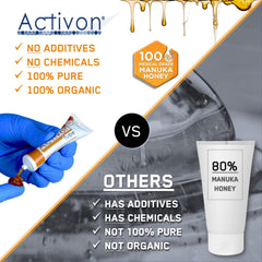 ActivOn tube beside ruler showing size and convenient tube packaging