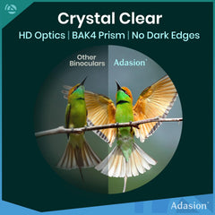Adasion close-up of 42mm objective lens highlighting brighter low-light views