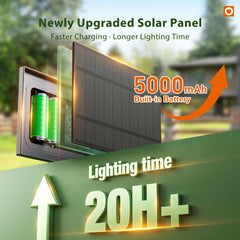 addlon solar panel angled showing adjustable mount for better charging