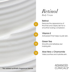Advanced Clinicals applied to neck and shoulder improving skin texture