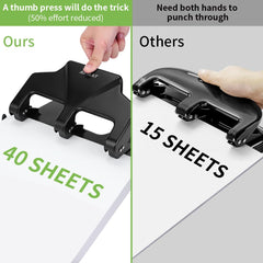 AFMAT adjustable paper guide detail ensuring consistent hole alignment