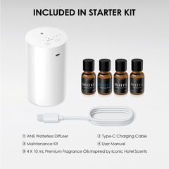 Airversa AN8 bottle attachment detail demonstrating easy, mess-free oil changes