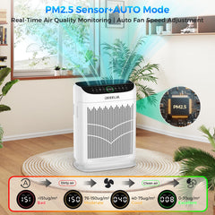 Akeelia washable pre-filter removed to show easy cleaning and cost savings