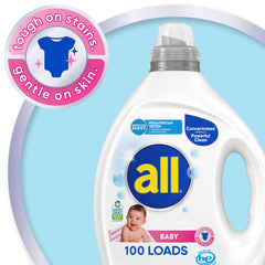 all pouring detergent into measuring cap to show concentrated dosing advantage