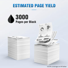 ALLWORK 58A cartridge side label highlighting model fit and easy identification benefits