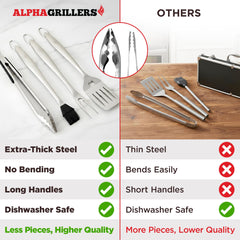 Alpha Grillers spatula closeup showing serrated edge and bottle opener