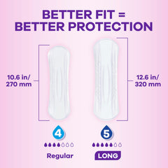 Always Discreet pad center absorbency detail illustrating RapidDry boosted zone