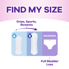 Always Discreet pad side profile showing thin, flexible design for discretion