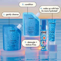 Amika Hydro Rush conditioner texture close-up showing rich moisturizing cream