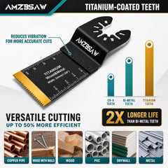 AMZBSAW array of different blade profiles displayed to show versatility for multiple cutting tasks