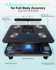 arboleaf foot electrodes detail highlighting full-body contact for precise estimates