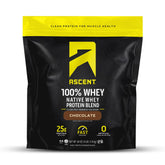 Ascent front packaging showing chocolate 4 lb pouch and clean branding for quick ID