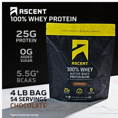 Ascent powder close-up highlighting fine texture for smooth shakes and easy mixing