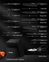 Astercook close-up of chef and slicing blades highlighting precise cutting performance