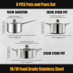 Aufranc close-up of 3-ply base highlighting even heat distribution for consistent cooking