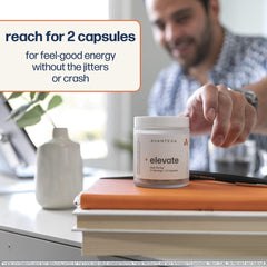 Avantera Elevate label ingredient list visible to check ingredient transparency