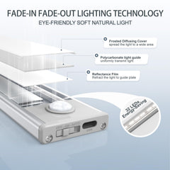 AVEVA mounted under kitchen cabinet offering focused task light and safer countertops