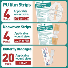 AZEN close-up of zip-stitch device highlighting secure closure benefit