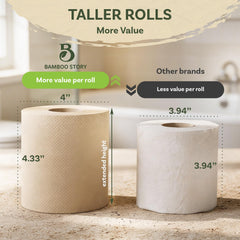 Bamboo Story sheet texture detail showing gentle fibers and strength