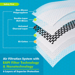 BASE CAMP M PRO dual exhalation valves for easier breathing and reduced humidity