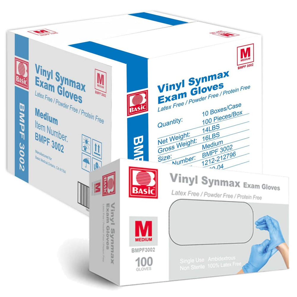 Basic Medical front box showing medium blue gloves and clear labeling benefits