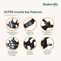 Baskerville Ultra close-up of TPR material highlighting durable construction