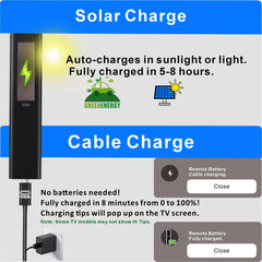 B BraiNice solar panel closeup maximizing sunlight charging benefits