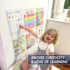 BEAWART alphabet poster detail with colorful letters aiding early literacy