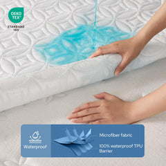 BEDLORE demonstration of waterproof layer repelling liquid to protect mattress