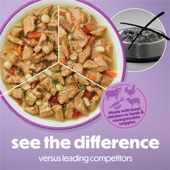 Beneful chicken and vibrant veggies in bowl to highlight appetizing sauce