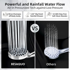 BESAQUO handheld shower in use delivering targeted massage and easy rinsing