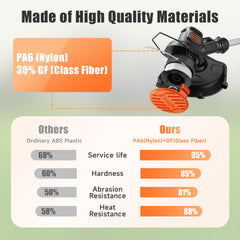 Bessport spool installed in Black+Decker trimmer head for effortless autofeed