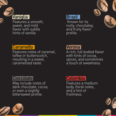 Bestpresso twenty capsules arranged to show box contents and portioning benefit