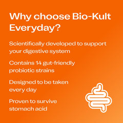 label and ingredient panel of Bio-Kult bottle displaying 14 strains and supplement facts benefit
