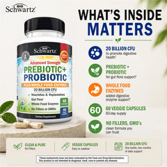 BioSchwartz capsule close-up highlighting smooth finish and easy swallowing benefit