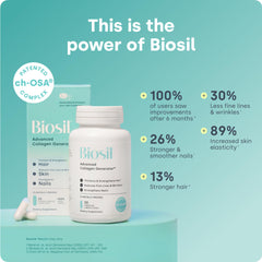 Biosil capsule close-up highlighting capsule texture and easy daily dosing benefit