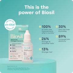 Biosil dropper detail demonstrating easy dosing and precise control