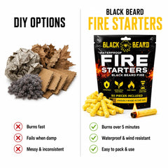 Black Beard Fire Plugs beside a coin showing compact size and packable benefit