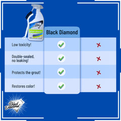 Black Diamond Stoneworks cleaner being sprayed onto tile for easy cleaning