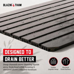 BLAZIN' THAW aluminium texture close-up highlighting high heat transfer