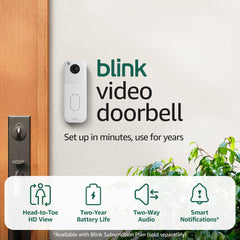 Blink close-up of lens and button showing detail for precise visitor identification