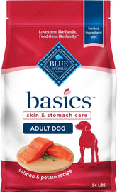 Blue Buffalo front packaging showing product name and benefits